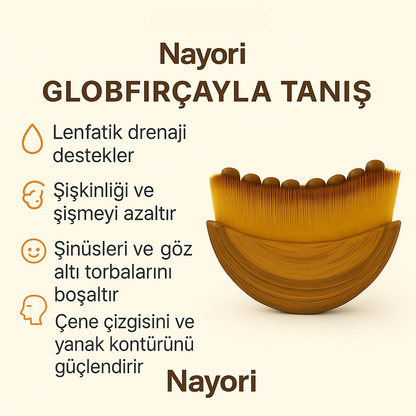 Nayori GloBrush™ - Şişkin Yüzlere Elveda